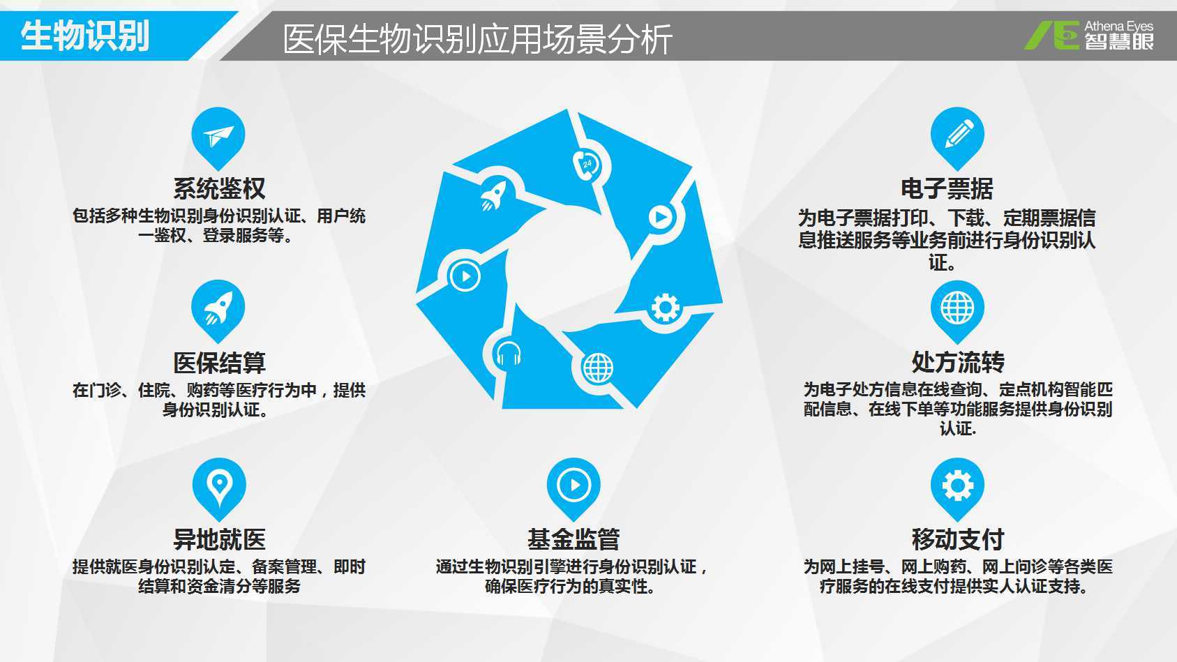 新乡医保套现中介微信(医保套现被骗了怎么办)