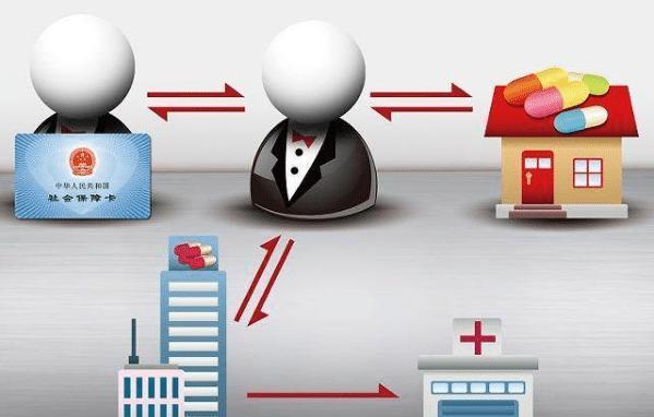 新乡医保余额套现渠道(医保钱如何套现)