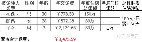 新乡医保小额提取代办600以内(医保提取代办中介)