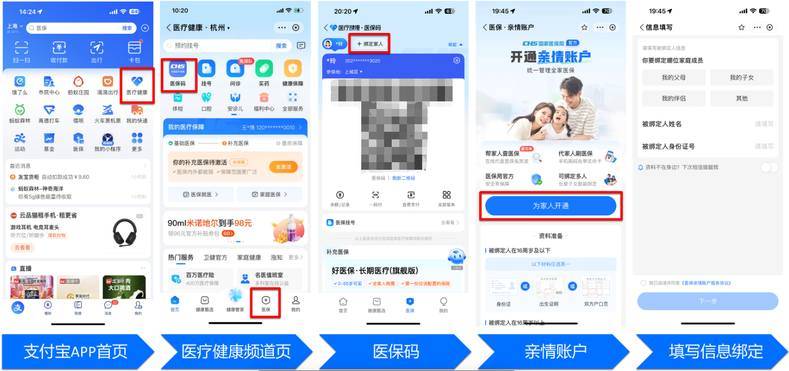 新乡全国医保卡变现平台(021医保卡变现)
