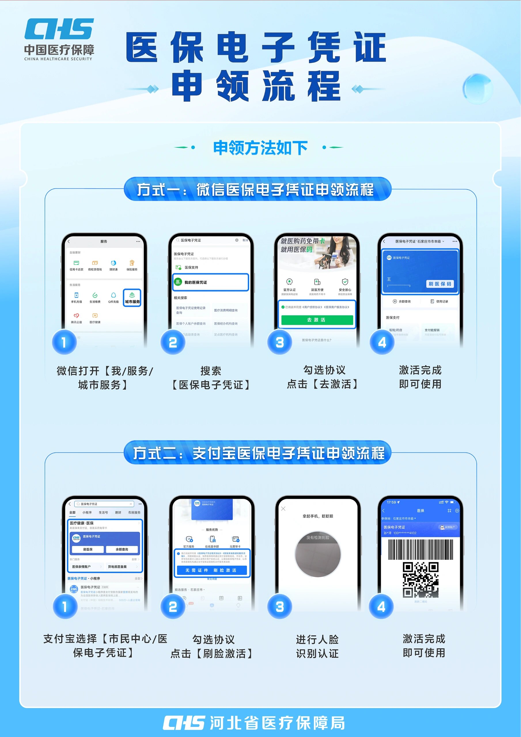 新乡医保卡金额如何提取(医保卡金额提取方法)