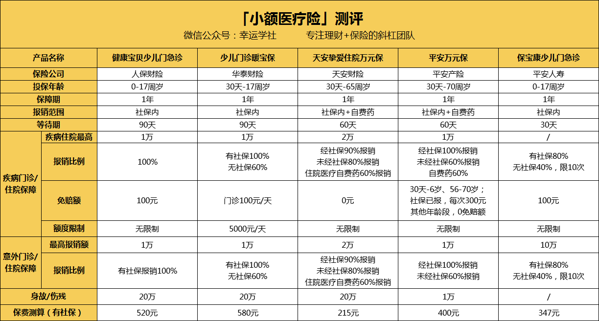 新乡医保小额提取代办600以内(医保提取24小时中介)
