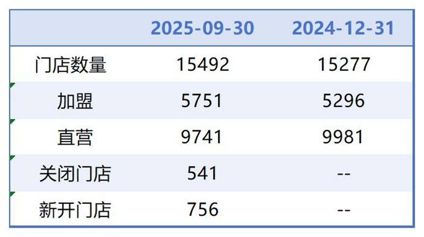 新乡医保套现联系方式小额(医保套现的方式有哪些)