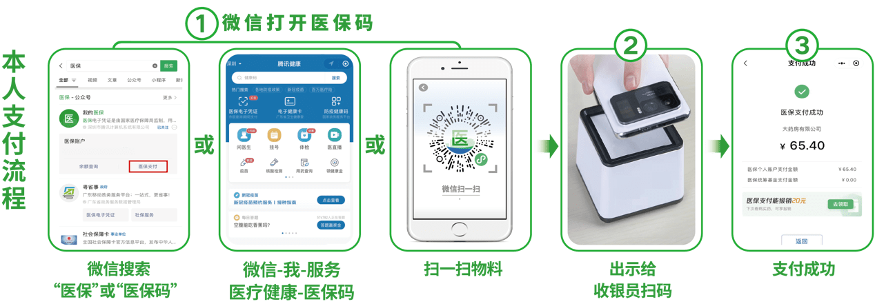 新乡24小时在线套医保卡微信(医保取现24小时微信)