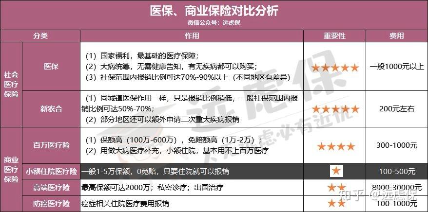 新乡医保小额提取代办600以内(医保提取微信24小时)