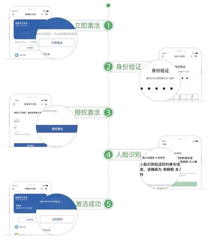 新乡武汉医保卡余额提取(武汉医保卡余额提取多久到账)