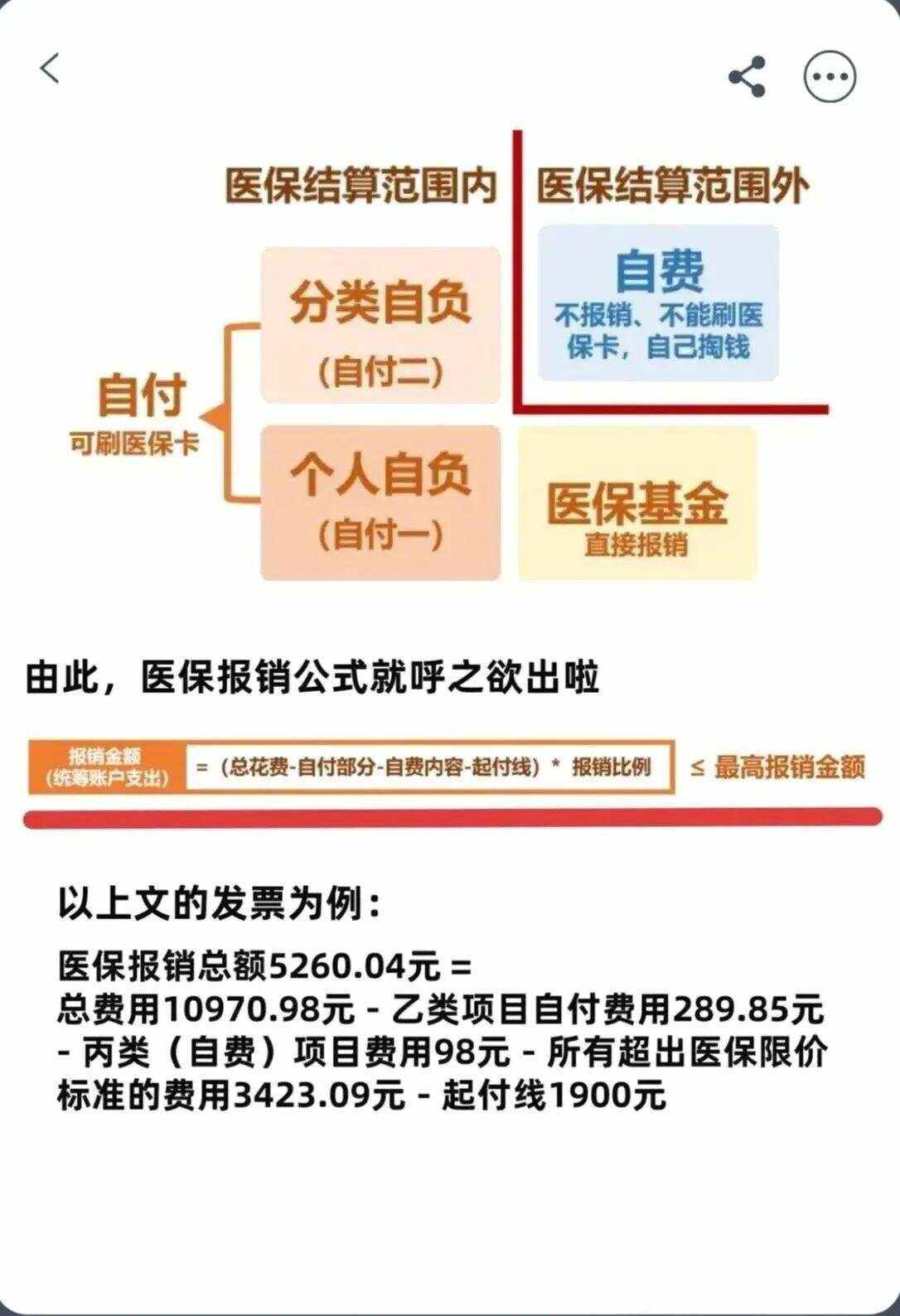 新乡异地就医医保报销是怎么报销的(异地就医医保报销是怎么报销的2023年)