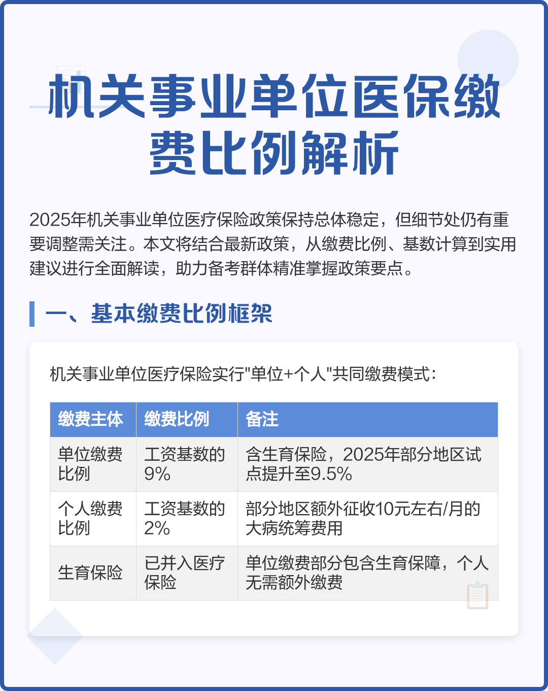 新乡2019城镇医保缴费金额(2019城乡居民基本医疗保险缴费)