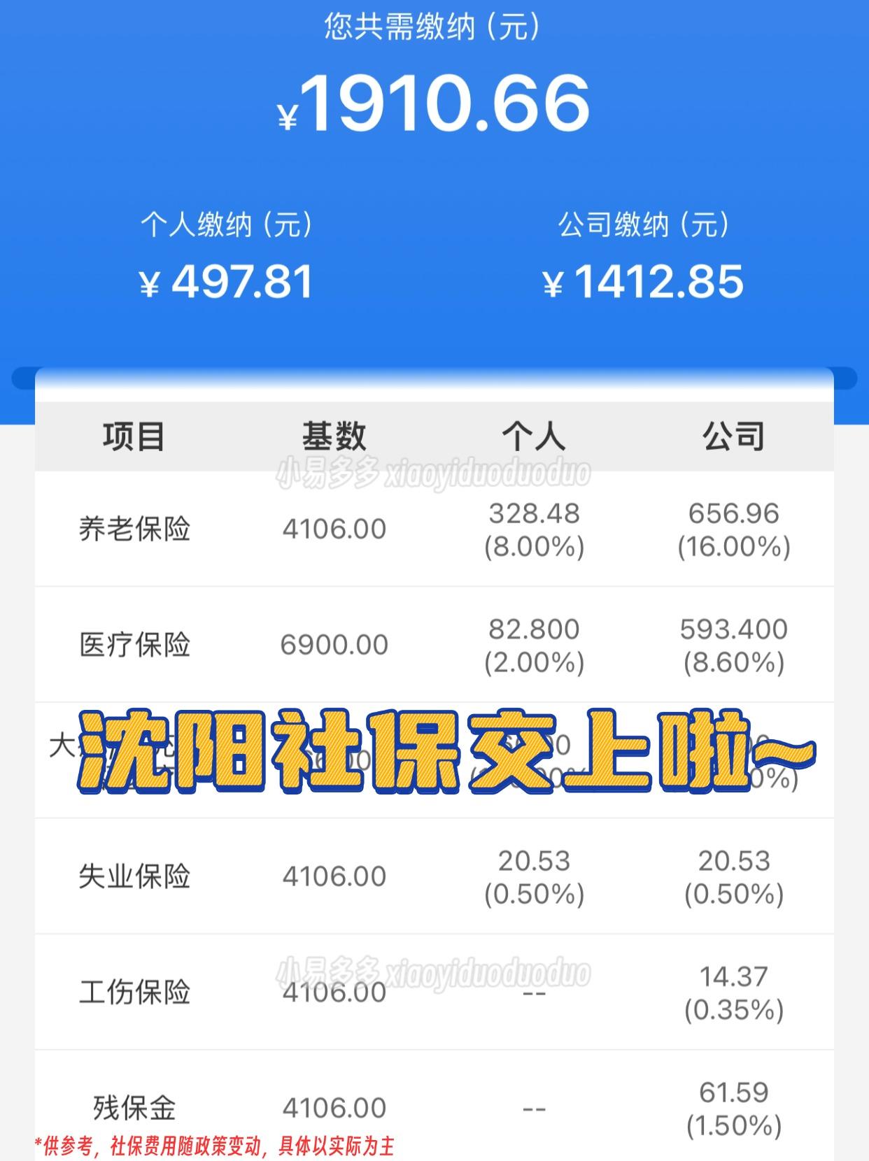 新乡沈阳医保中心咨询电话(沈阳医保局24小时咨询电话)